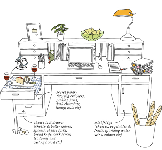 kindvall-MF-cheese-desk