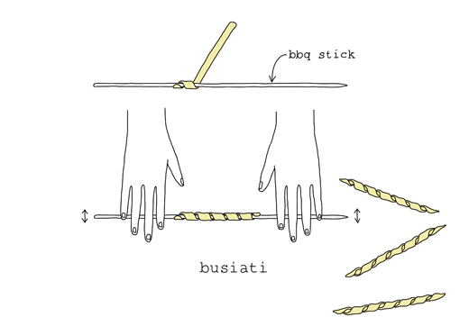 kokblog-busiati