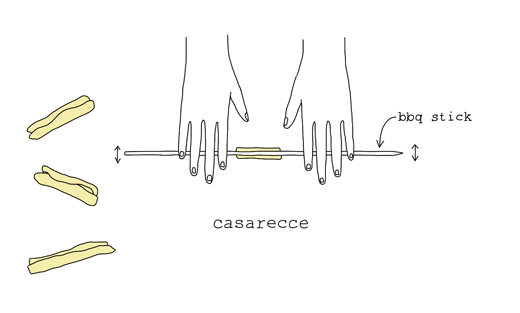 kokblog-casarecce